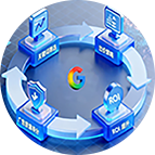 制定合理的Google推广策略